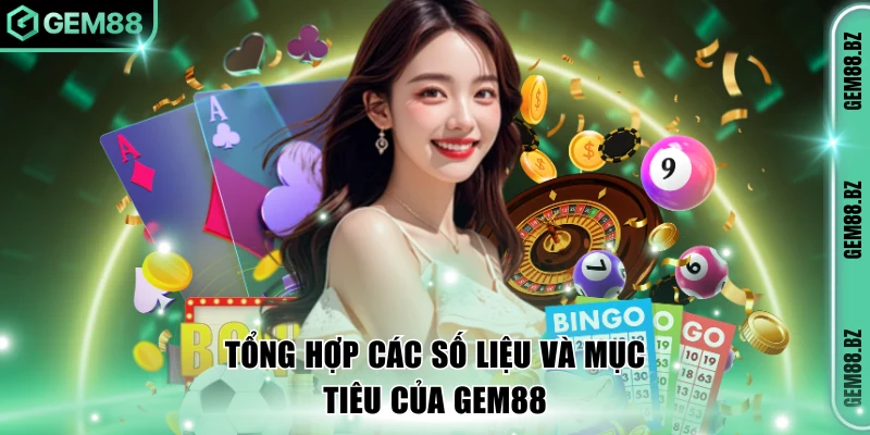 Tổng hợp các số liệu và mục tiêu của GEM88